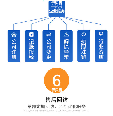 一站式創業護航 從公司注冊到知識產權與運營托管全流程服務指南